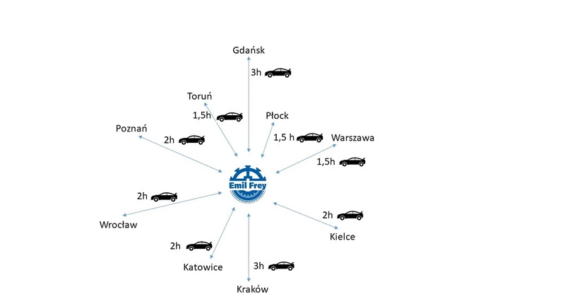 Subaru Forester cena 159990 przebieg: 52024, rok produkcji 2019 z Rzgów małe 92